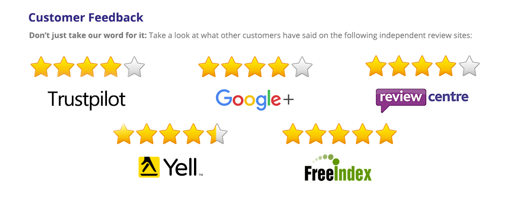 Take a look at what other customers have said on the following independant review sites. Trustpilot 4/5, Google+ 4/5 Review Centre 4/5, Yell 4.5/5, FreeIndex 5/5.